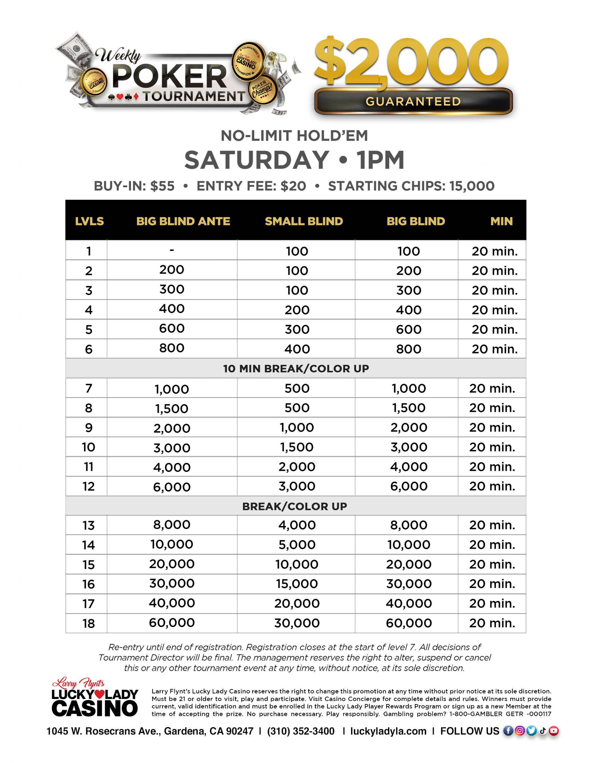 Weekly-Poker-Tournament-Poker-Tournaments-Structure_Saturday