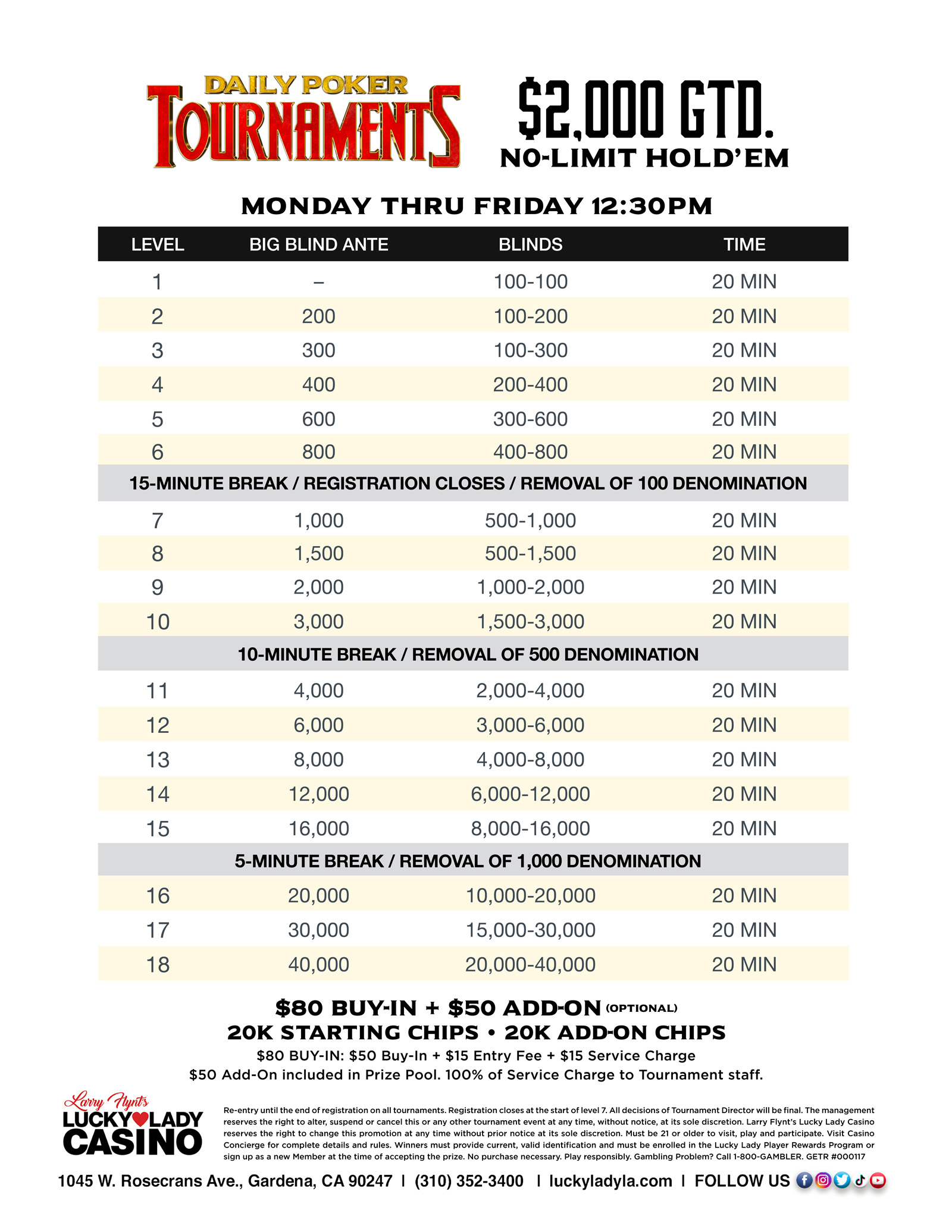DailyTournamentStructure1_8.24.23