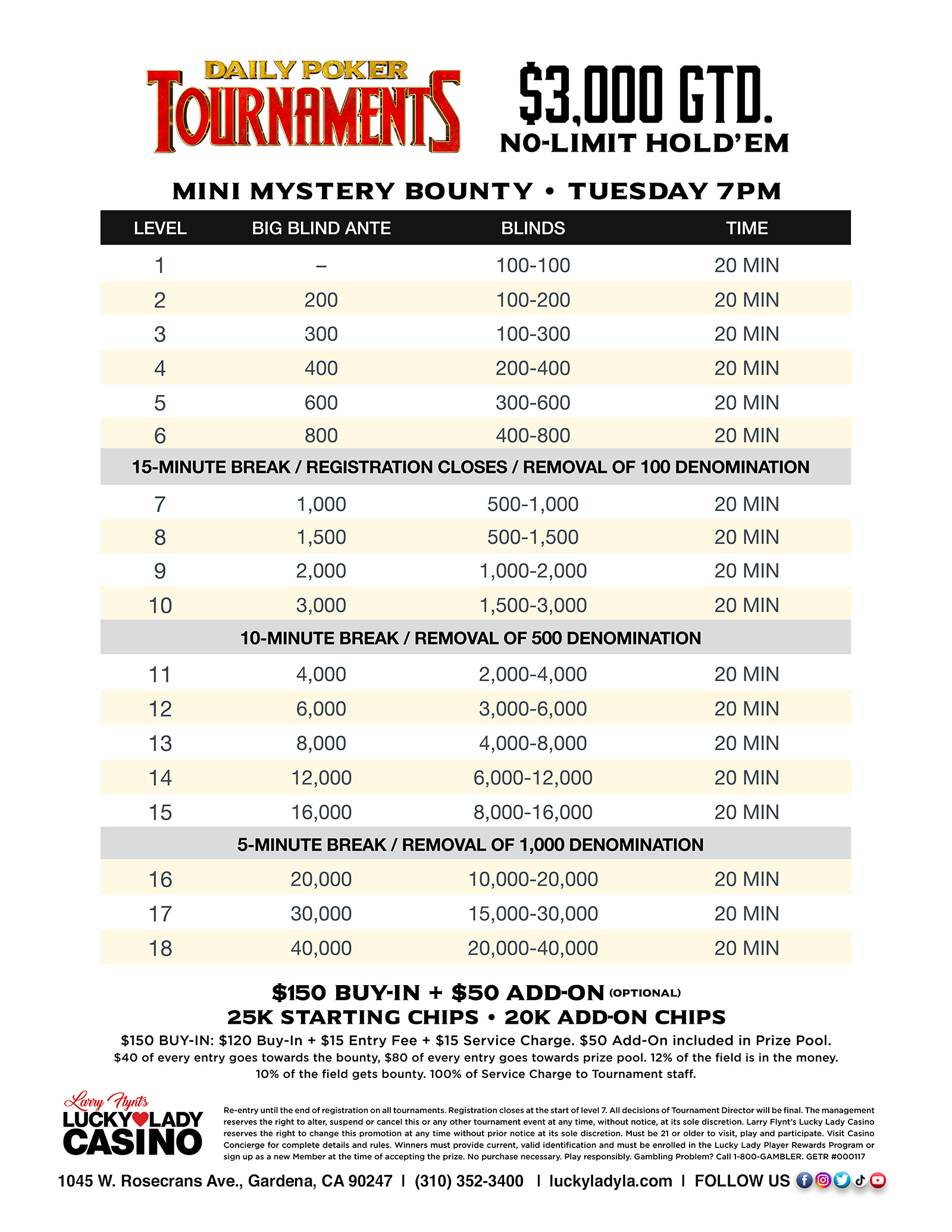 DailyTournamentStructure3