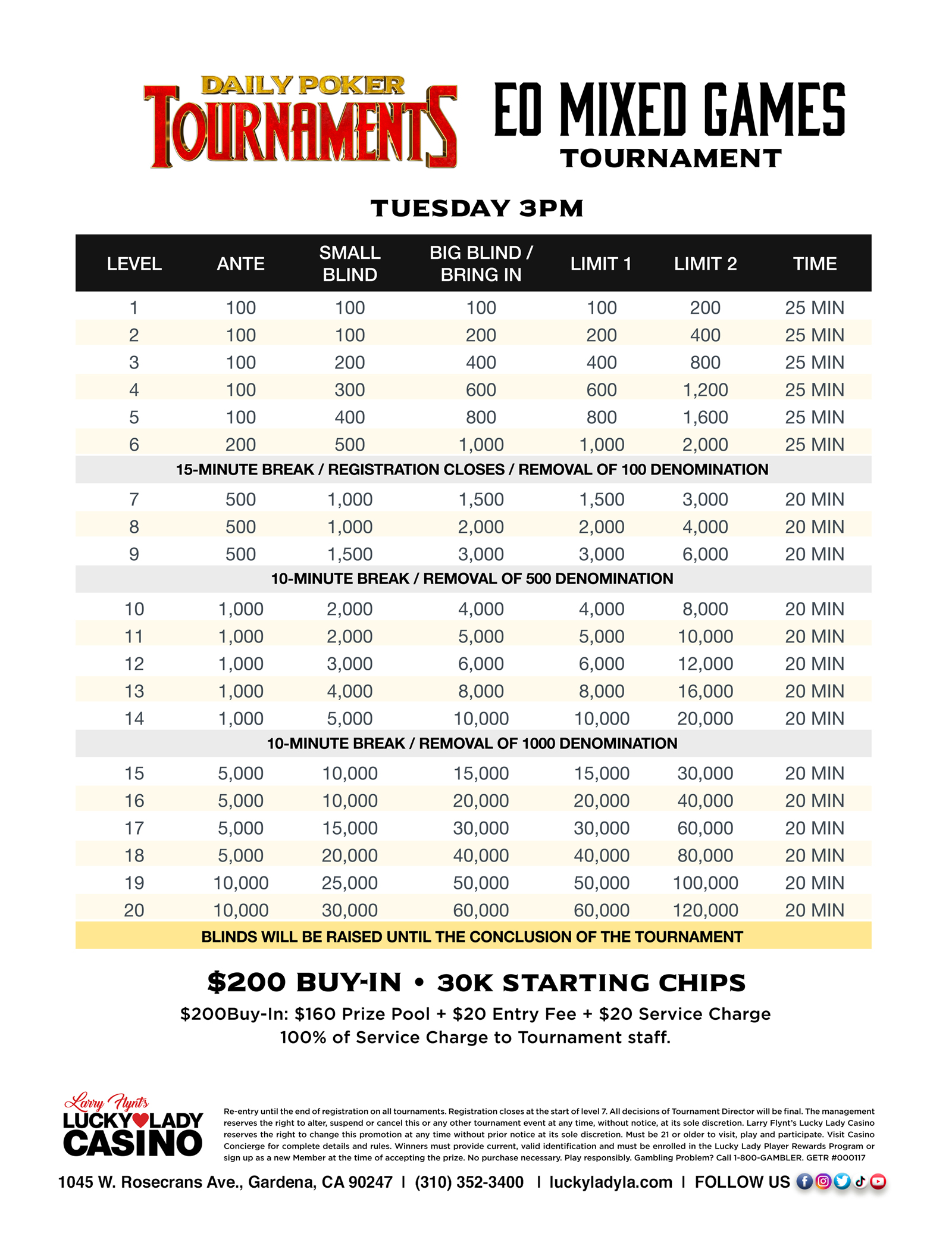 DailyTournamentsSchedule_8.19_EOStructure